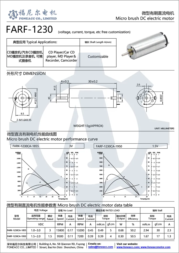 rf-1230 12mmマイクロブラシDC電気モーター.webp