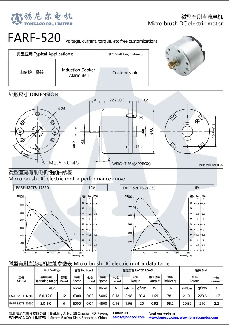 rf-520 33mmマイクロブラシDC電気モーター.webp