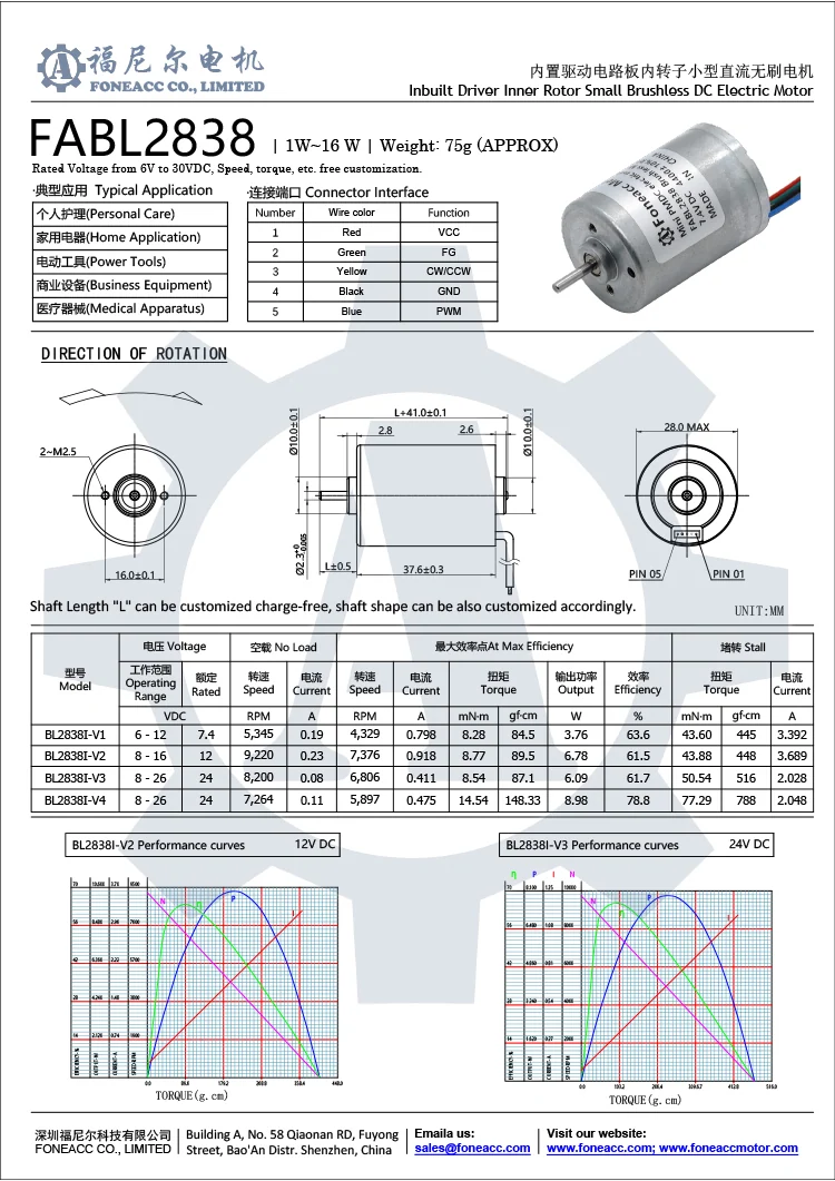 FABL2838 datasheet.webp