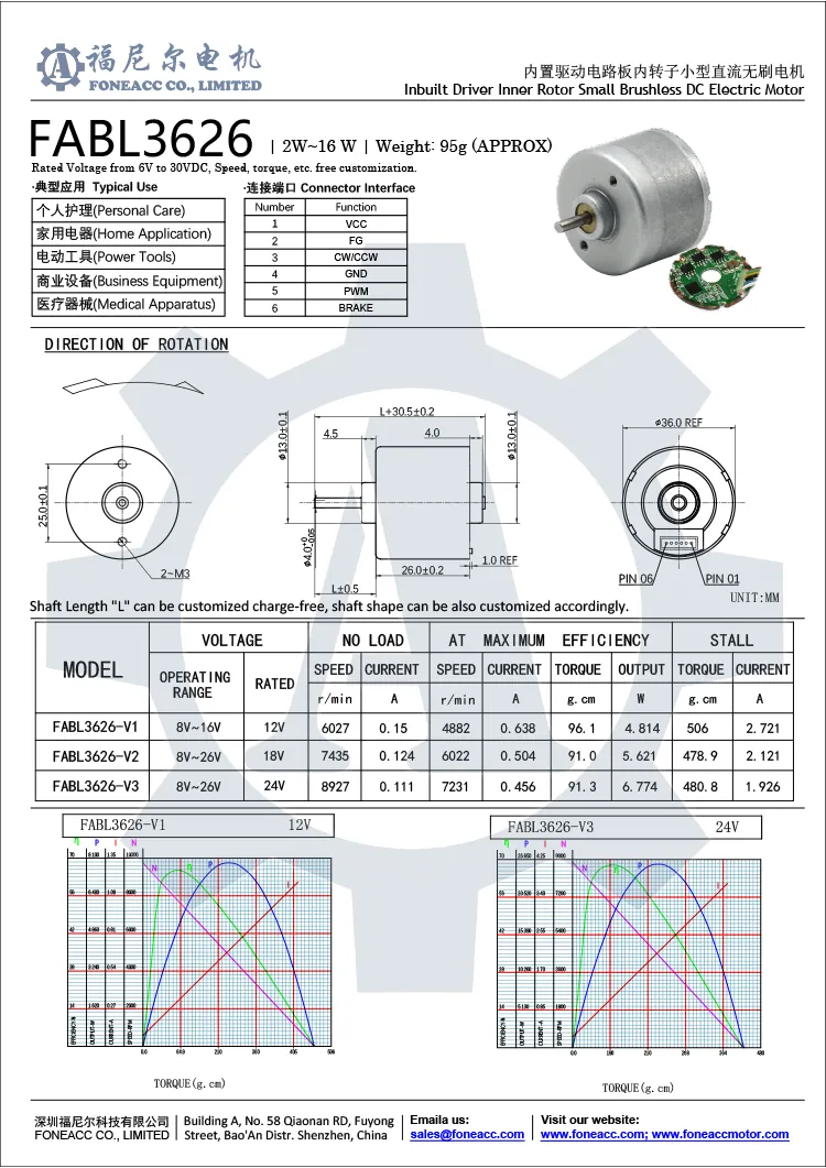 FABL3626 datasheet.webp