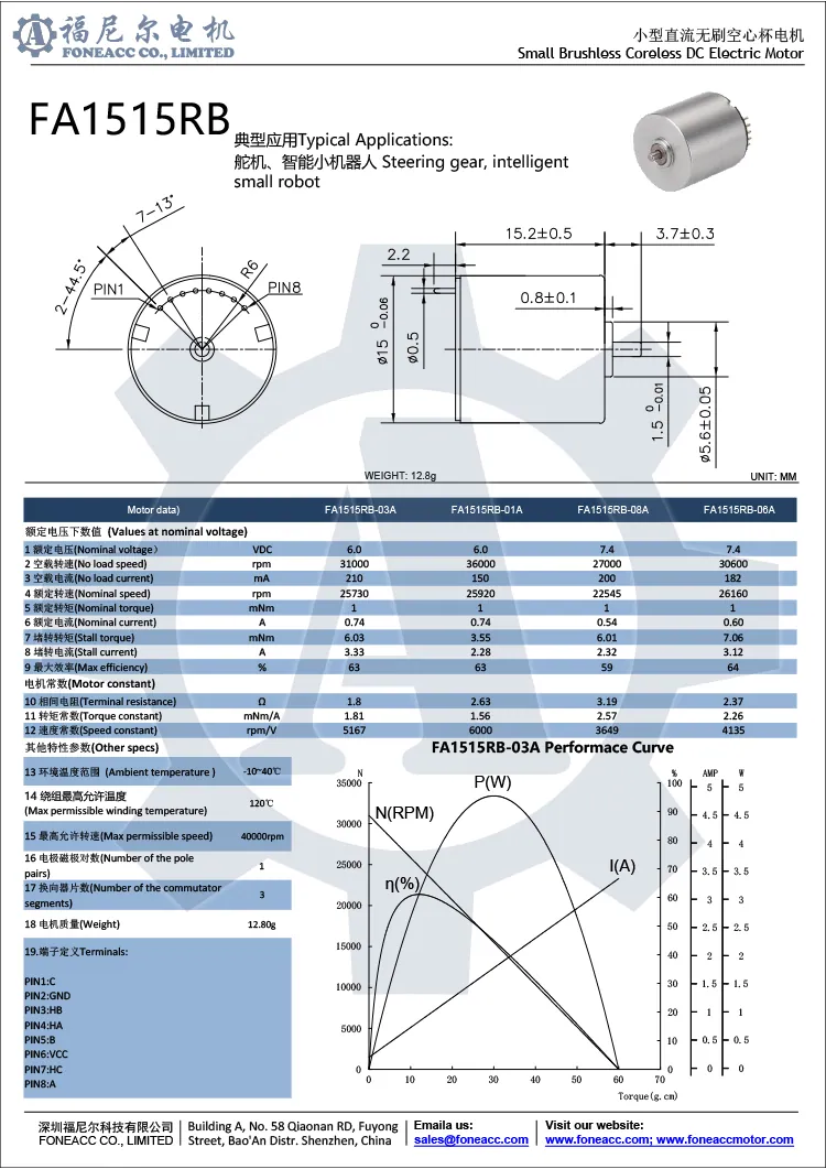 1515rb15mmマイクロコアレスブラシレスDC電気モーター.webp