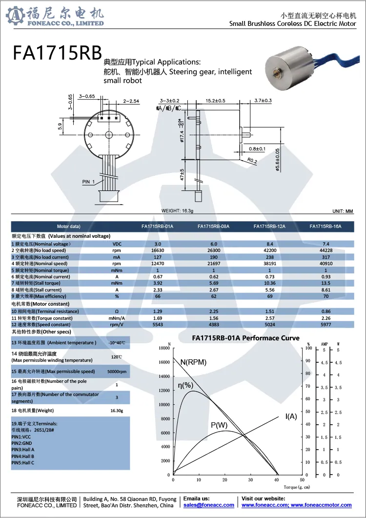 1715rb17mmマイクロコアレスブラシレスDC電気モーター.webp