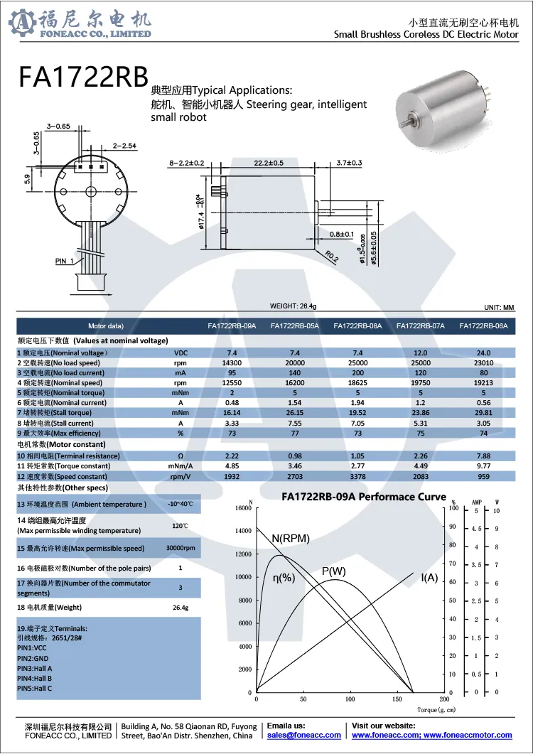 1722rb17mmマイクロコアレスブラシレスDC電気モーター.webp