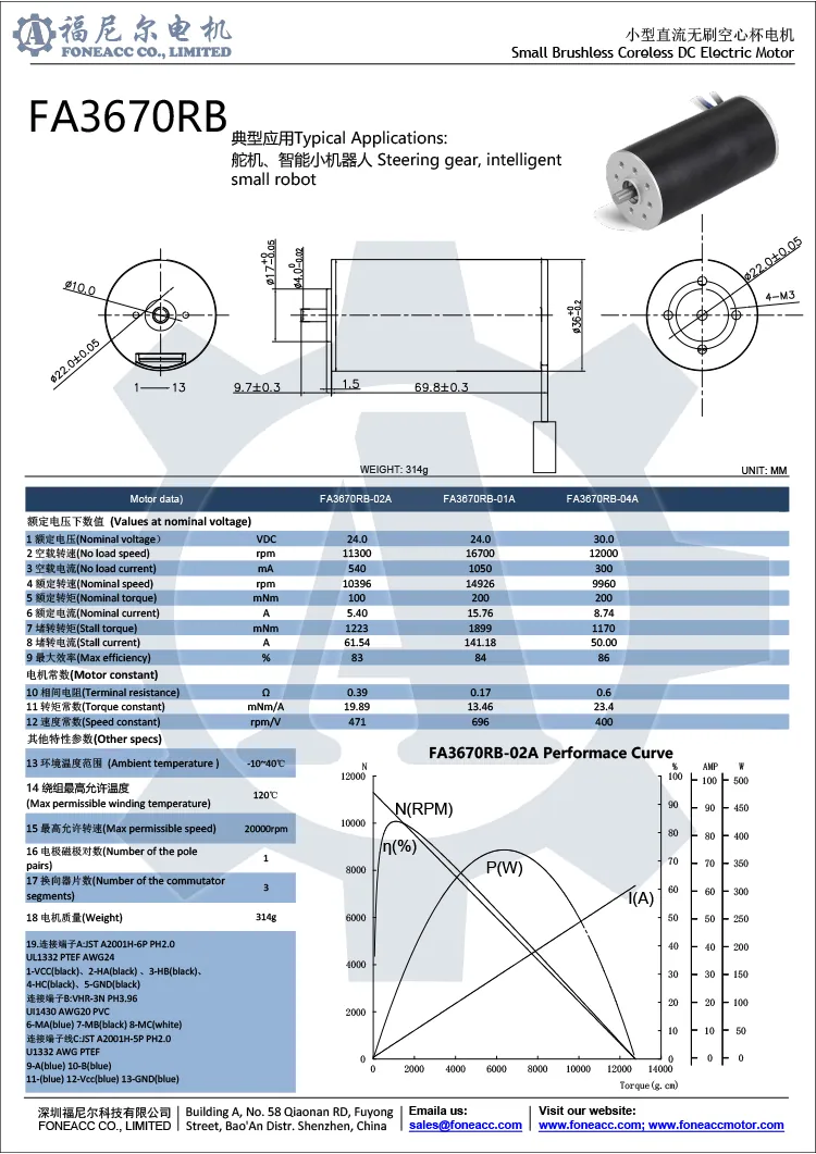 3670rb36mmマイクロコアレスブラシレスDC電気モーター.webp