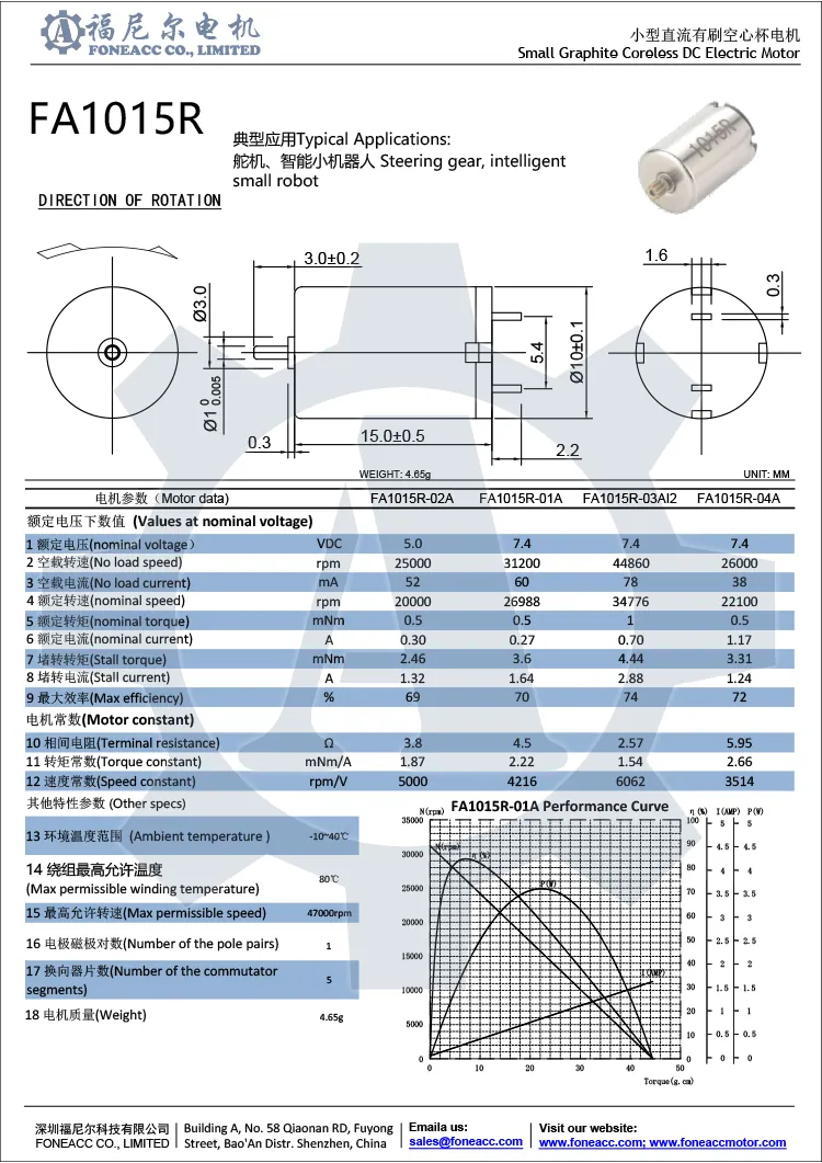 1015r10mmマイクロコアレスブラシDC電気モーター.webp