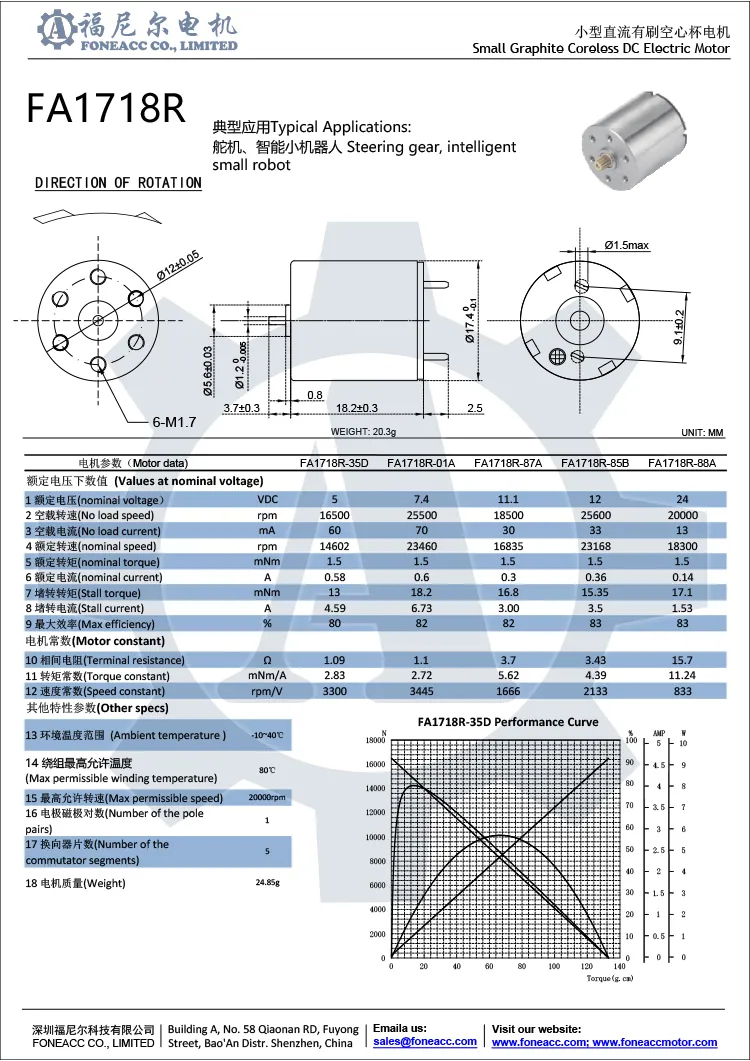 1718R17mmマイクロコアレスブラシDC電気モーター.webp