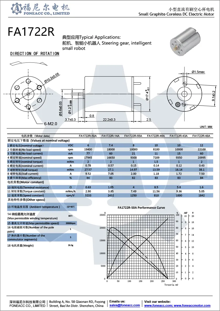 1722r17mmマイクロコアレスブラシDC電気モーター.webp