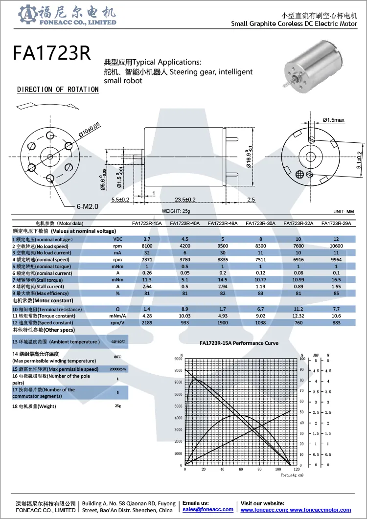 1723r17mmマイクロコアレスブラシDC電気モーター.webp