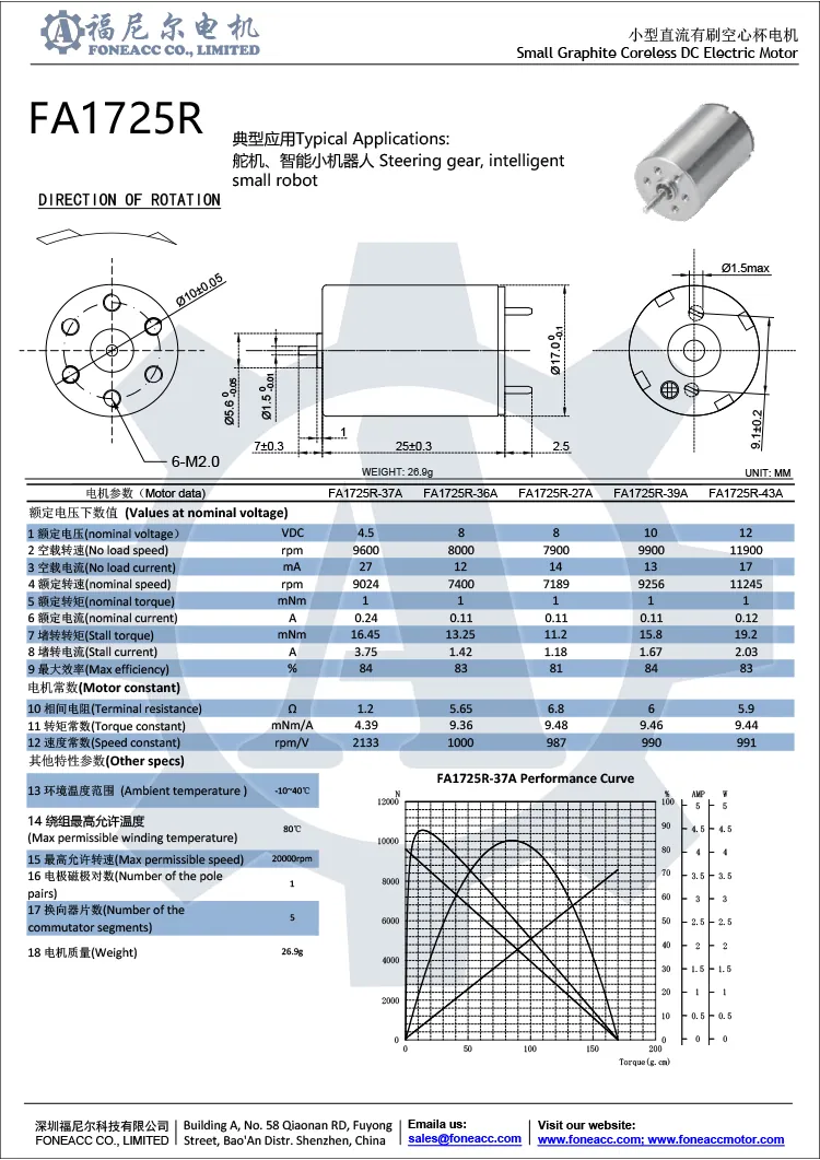 1725r17mmマイクロコアレスブラシDC電気モーター.webp