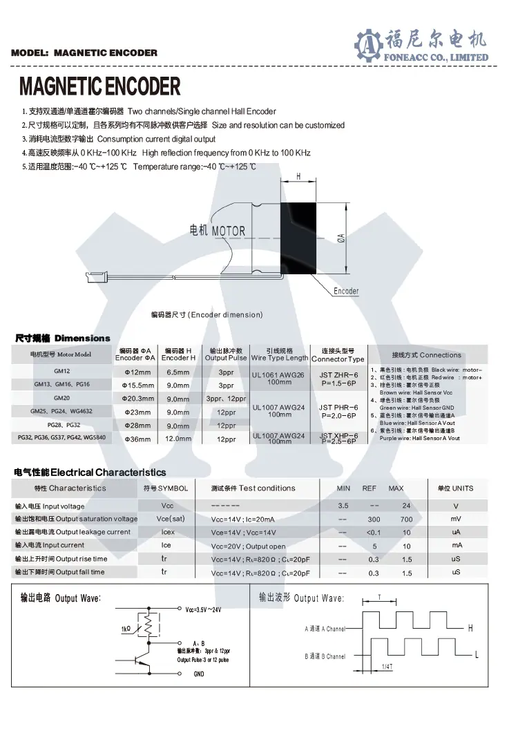 磁気エンコーダ.webp