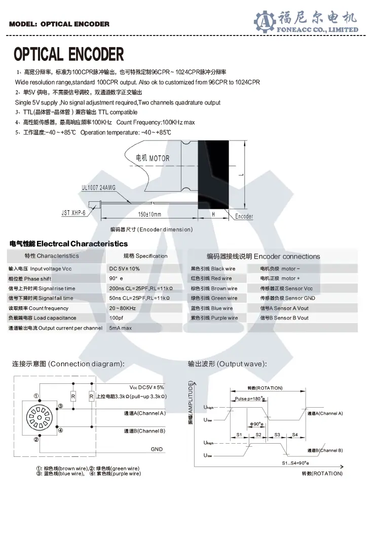 光学式エンコーダ.webp